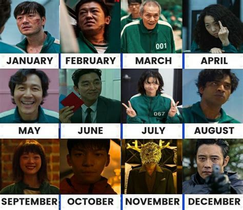 Squid game character ages and brith years .